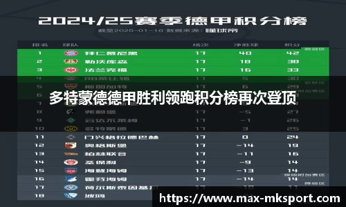 多特蒙德德甲胜利领跑积分榜再次登顶