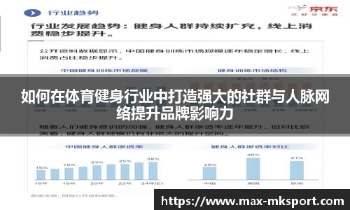 如何在体育健身行业中打造强大的社群与人脉网络提升品牌影响力