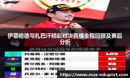 伊蒂哈德与扎巴汗精彩对决直播全程回顾及赛后分析